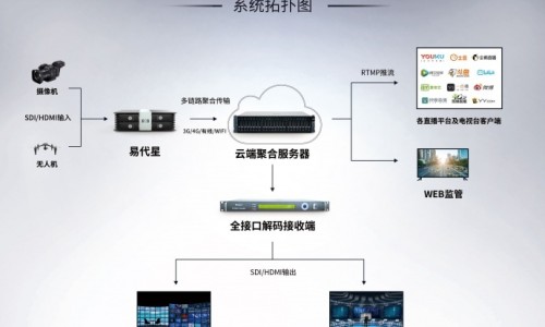 肺热的中药配方-肺热的中药-专业肺热的中药成药有哪些平台-肺热的中药方剂